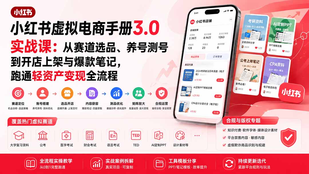 小红书虚拟电商手册3.0实战课：从赛道选品、养号测号到开店上架与爆款笔记，跑通轻资产变现全流程-985网创