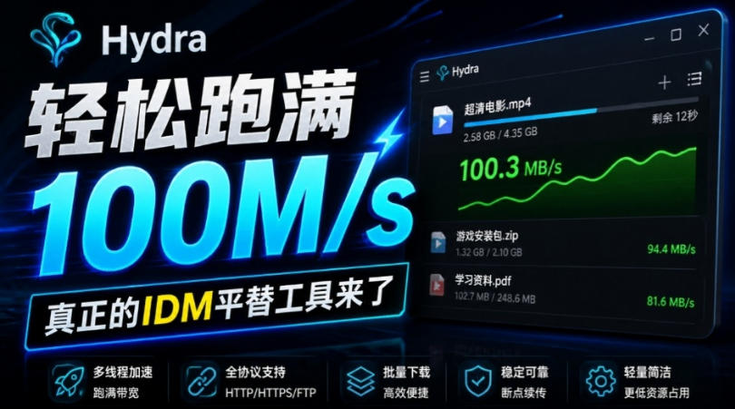 轻松跑满100M/s，真正的IDM平替工具来了，开源多线程器，支持浏览器拓展，一键智能加速Hydra Download Manager-985网创
