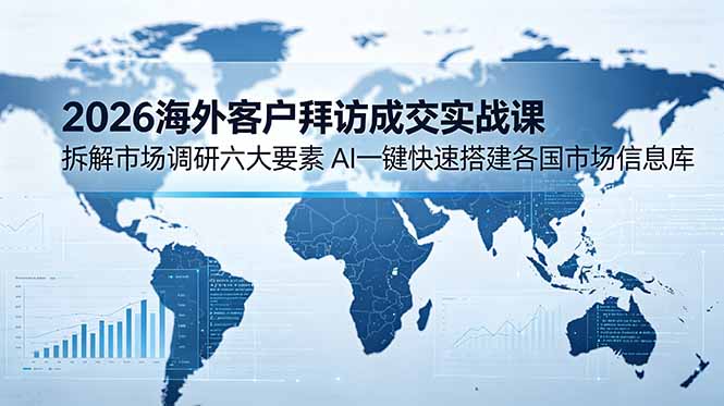 2026海外客户拜访成交实战课：拆解市场调研六大要素，AI一键快速搭建各国市场信息库-985网创