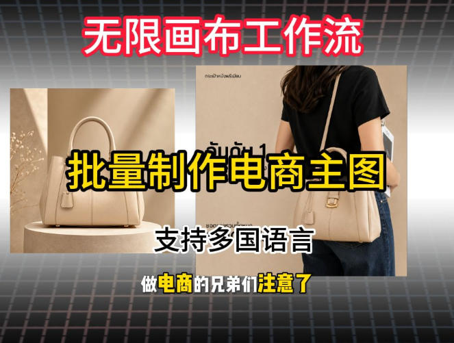 批量复刻电商爆款主图工作流搭建教学，批量下载，支持多国语言，不管是国内电商还是跨境店群都能用-985网创