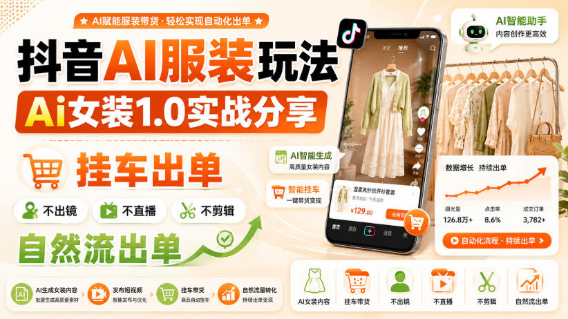 抖音AI服装玩法，Ai女装1.0实战分享，挂车出单，不出镜，不直播，不剪辑，自然流出单-985网创