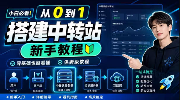 0门槛手把手教你自建一个AI-Token中转站，零基础也能看懂，保姆级教程-985网创