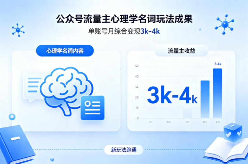 公众号流量主新跑通心理学名词玩法，单账号月综合变现3k-4k-985网创