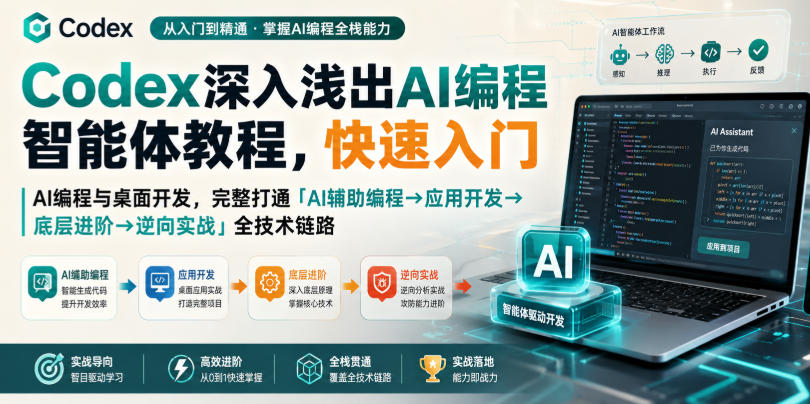 Codex深入浅出AI编程智能体教程，快速入门AI编程与桌面开发，打通「AI辅助编程→应用开发→底层进阶→逆向实战」全技术链路-985网创