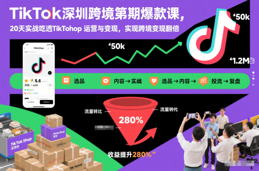 TikTok深圳跨境第2期爆款课，20天实战吃透TikTok Shop运营与变现，实现跨境变现翻倍-985网创