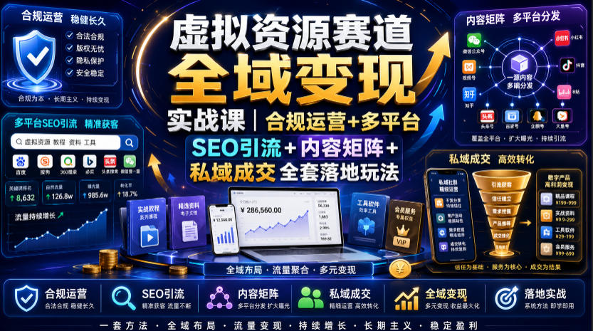虚拟资源赛道全域变现实战课｜合规运营+多平台SEO引流+内容矩阵+私域成交全套落地玩法-985网创