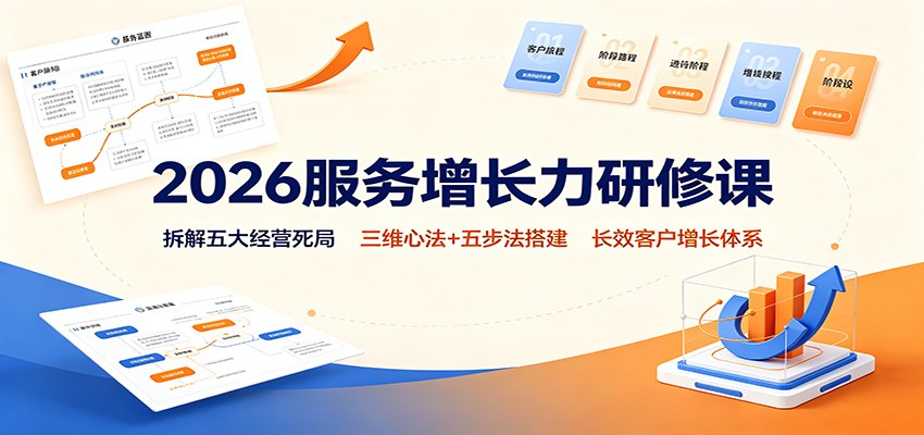 2026服务增长力研修课：拆解五大经营死局，三维心法+五步法搭建长效客户增长体系-985网创