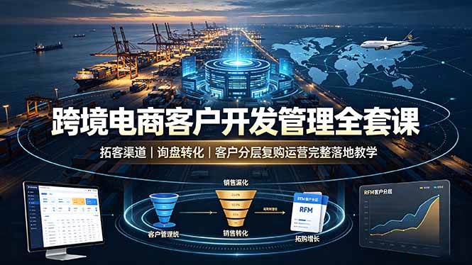 （19274期）跨境电商客户开发管理全套课·拓客渠道｜询盘转化｜客户分层复购运营完整落地教学-985网创