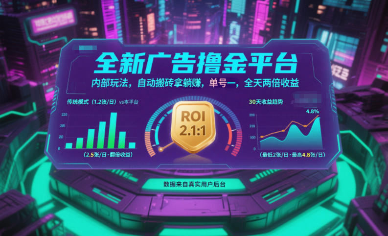 全新广告撸金平台，内部玩法，自动搬砖拿躺賺，单号一天保底2张+，全天两倍收益【揭秘】-985网创