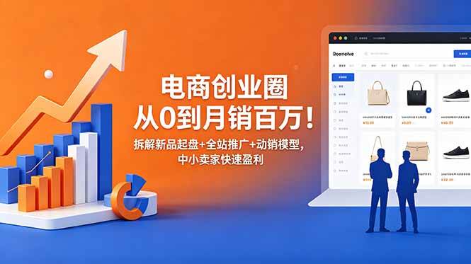 （18831期）电商创业圈从0到月销百万！拆解新品起盘+全站推广+动销模型，中小卖家快速盈利-985网创