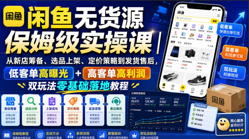闲鱼无货源保姆级实操课｜从新店筹备、选品上架、定价策略到发货售后，低客单高曝光+高客单高利润双玩法零基础落地教程-985网创