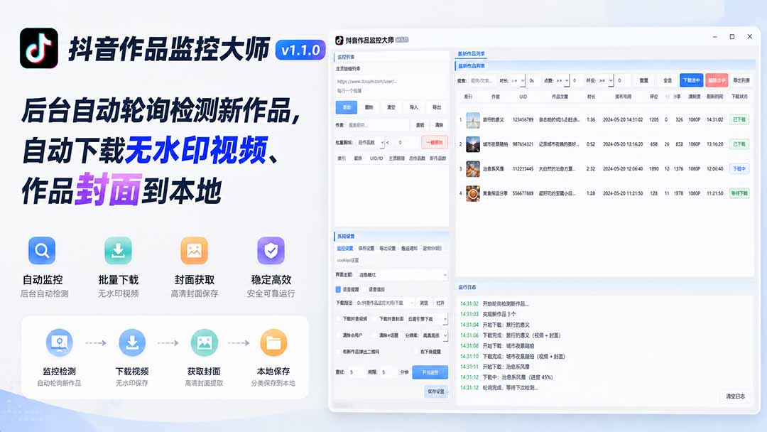 抖音作品监控大师v1.1.0：后台自动轮询检测新作品，自动下载无水印视频、作品封面到本地-985网创