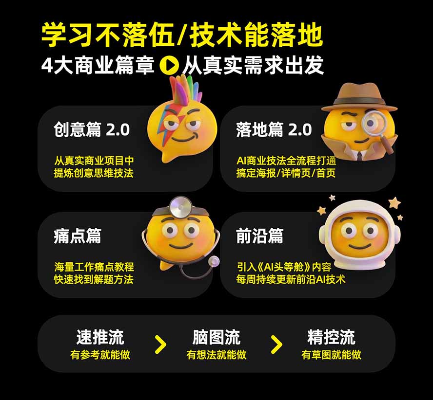 图片[2]-电商头等舱AI设计全能进阶2026新课：PS+即梦+Nano Banana+ComfyUI，从产品精修到详情页全案设计-985网创