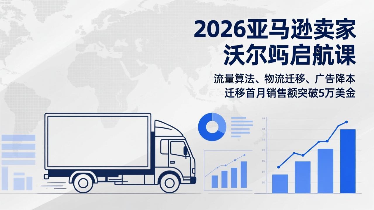 2026亚马逊卖家沃尔玛启航课，流量算法、物流迁移、广告降本，迁移首月销售额突破5万美金-985网创