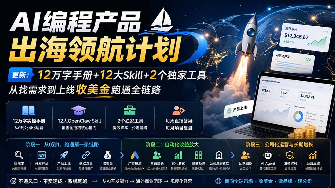 AI编程产品出海领航计划-更新：12万字手册+12大Skill+2个独家工具，从找需求到上线收美金跑通全链路-985网创