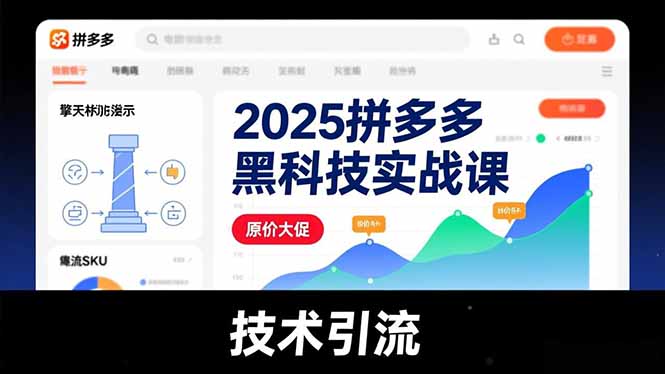 2025拼多多黑科技实战课，擎天柱玩法、爆流SKU、原价大促，技术引流，单店日销轻松破千单-985网创
