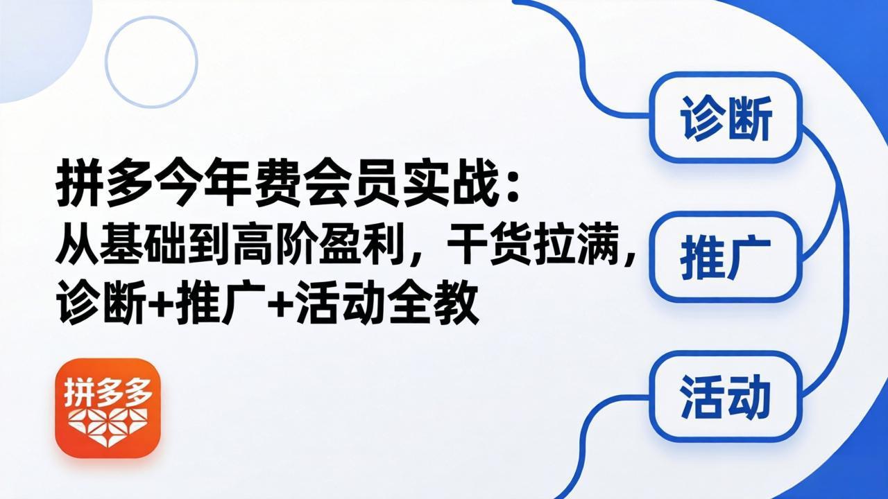 拼多多年费会员实战(更新26年5月5-985网创