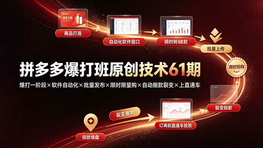 （19427期）拼多多爆打班原创技术61期：爆打一阶段×软件自动化×批量发布×限时限量购×自动搬款裂变×上直通车-985网创