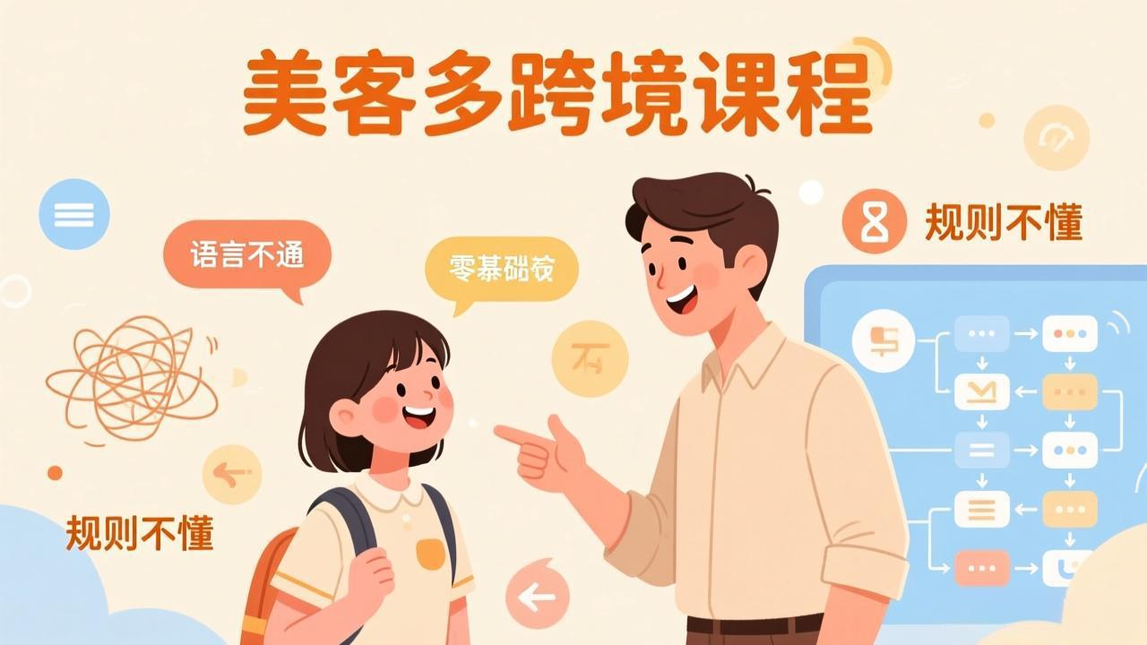 怕语言不通、怕不懂规则？零基础小白也能做的美客多跨境课，手把手带你美客多开店稳赚-985网创