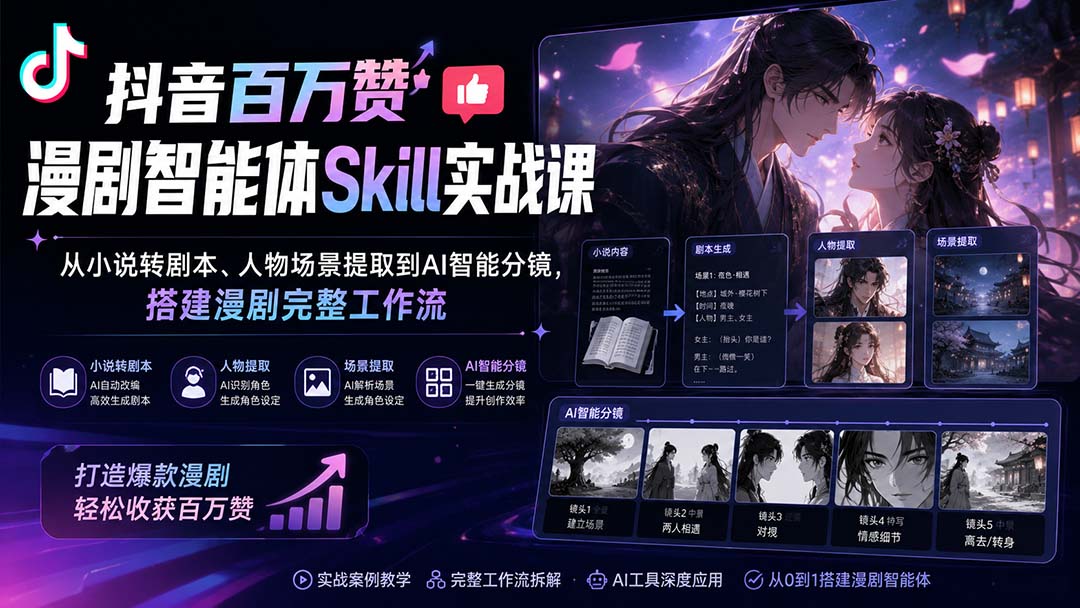抖音百万赞漫剧智能体Skill实战课：从小说转剧本、人物场景提取到AI智能分镜，搭建漫剧完整工作流-985网创