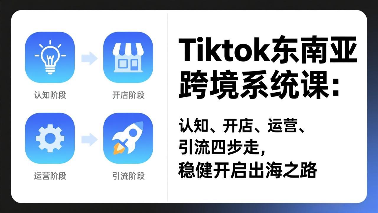 TikTok东南亚跨境系统课：认知、开店、运营、引流四步走，稳健开启出海之路-985网创