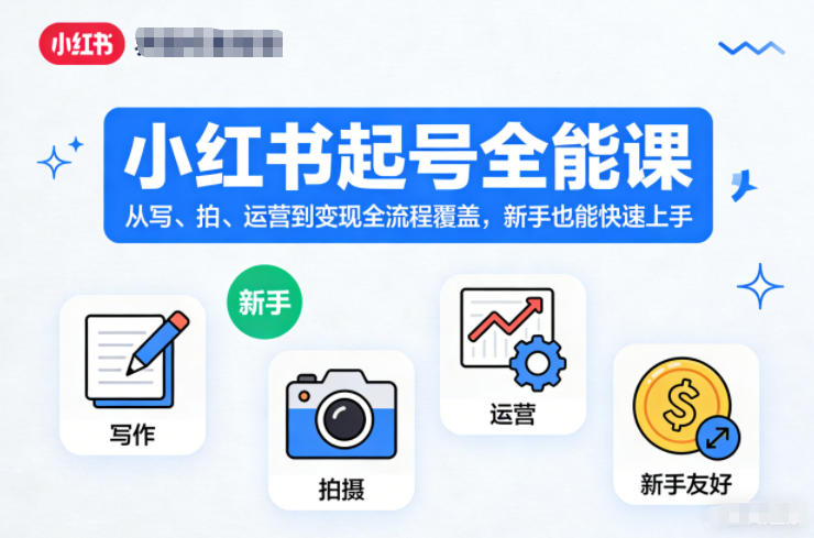 小红书起号全能课，从写、拍、运营到变现全流程覆盖，新手也能快速上手(更新)-985网创