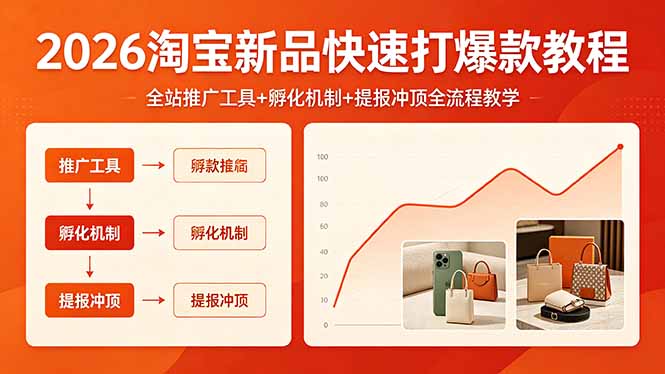 2026淘宝新品快速打爆款教程，全站推广工具+孵化机制+提报冲顶全流程教学-985网创