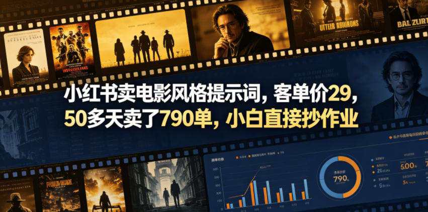 小红书卖电影风格提示词，客单价29，50多天卖了790单，小白直接抄作业！-985网创