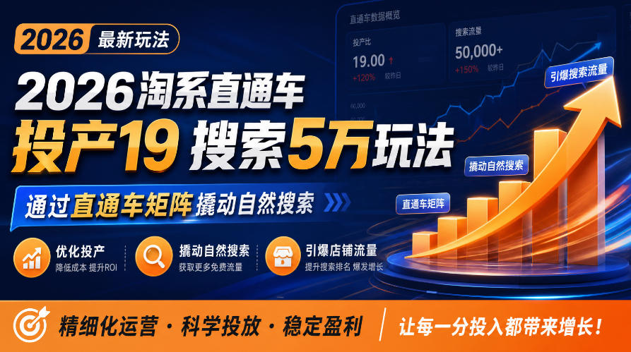 2026淘系直通车投产19搜索5万玩法，通过直通车矩阵撬动自然搜索，帮助商家优化投产，引爆店铺搜索流量-985网创