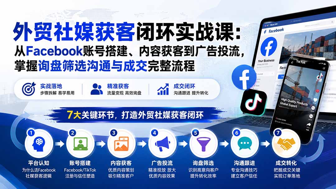 外贸社媒获客闭环实战课：从Facebook账号搭建、内容获客到广告投流，掌握询盘筛选沟通与成交完整流程-985网创
