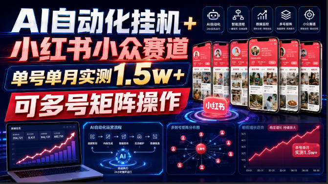 AI自动化挂G+小红书小众赛道，单号单月实测1.5w+，可多号矩阵操作【揭秘】-985网创