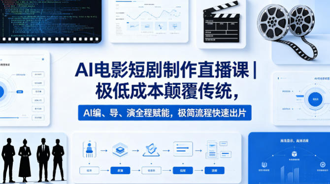 AI电影短剧制作直播课｜极低成本颠覆传统，AI编、导、演全程赋能，极简流程快速出片-985网创