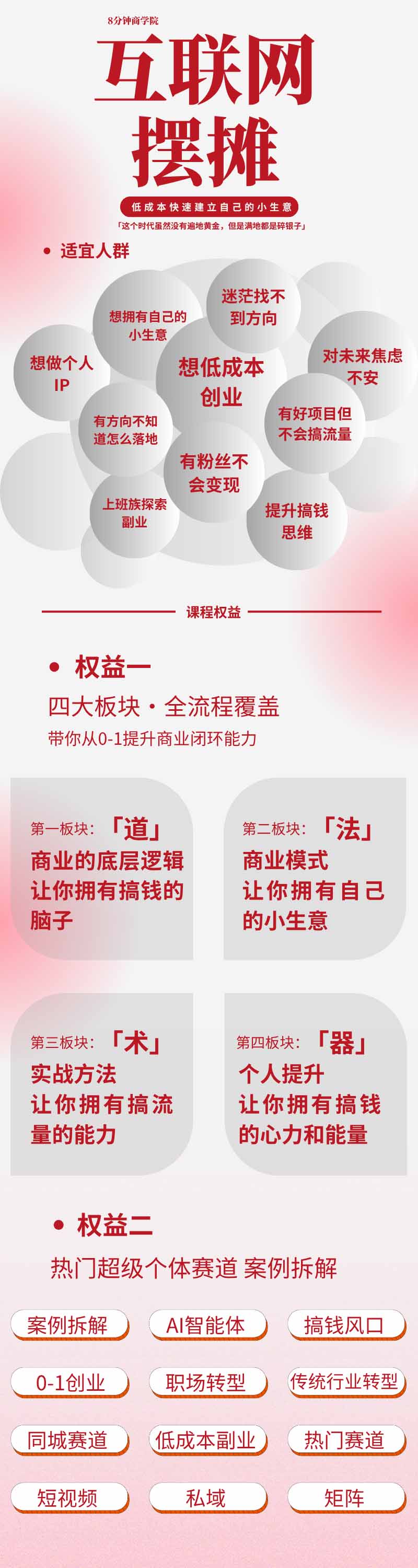 图片[1]-AI+新个体创业必修课-更新0922｜道法术器｜商业逻辑·小红书流量·AI智能体｜低成本打造个人变现小生意全套教学-985网创