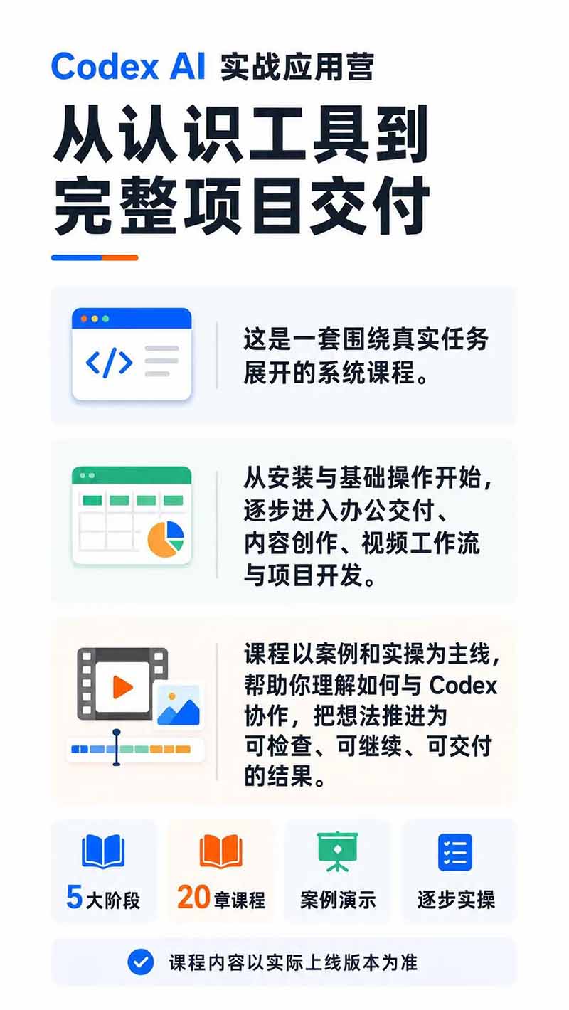图片[1]-Codex AI实战应用营从工具到项目交付；五大阶段二十章内容案例实操为主线，系统掌握Codex全栈实战能力-985网创