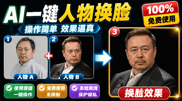 纯离线本地运行！AI一键人物lian部替换软件，支持图片换lian，效果逼真，最便捷换lian工具FaceSwap-985网创