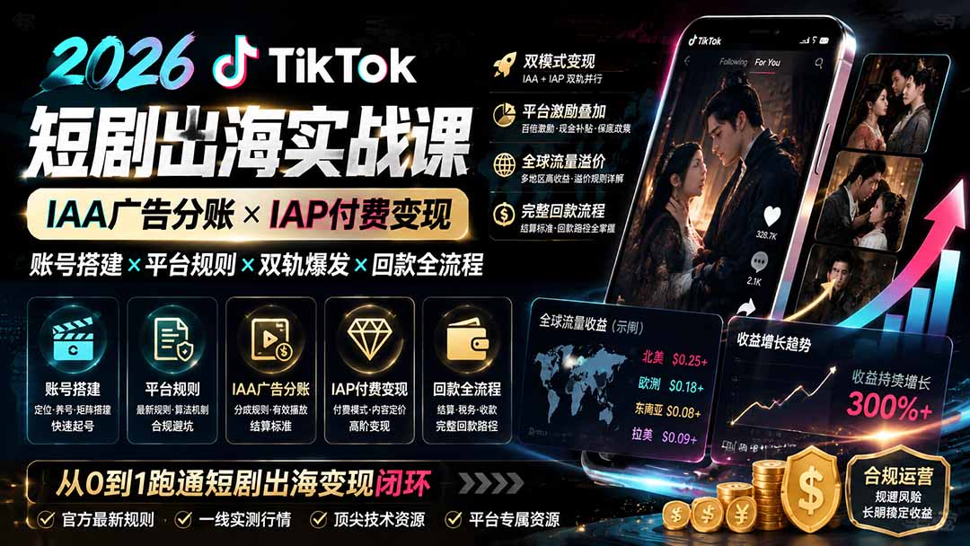 2026TikTok短剧出海实战课：IAA广告分账×IAP付费变现×账号搭建×平台规则×双轨爆发×回款全流程-985网创