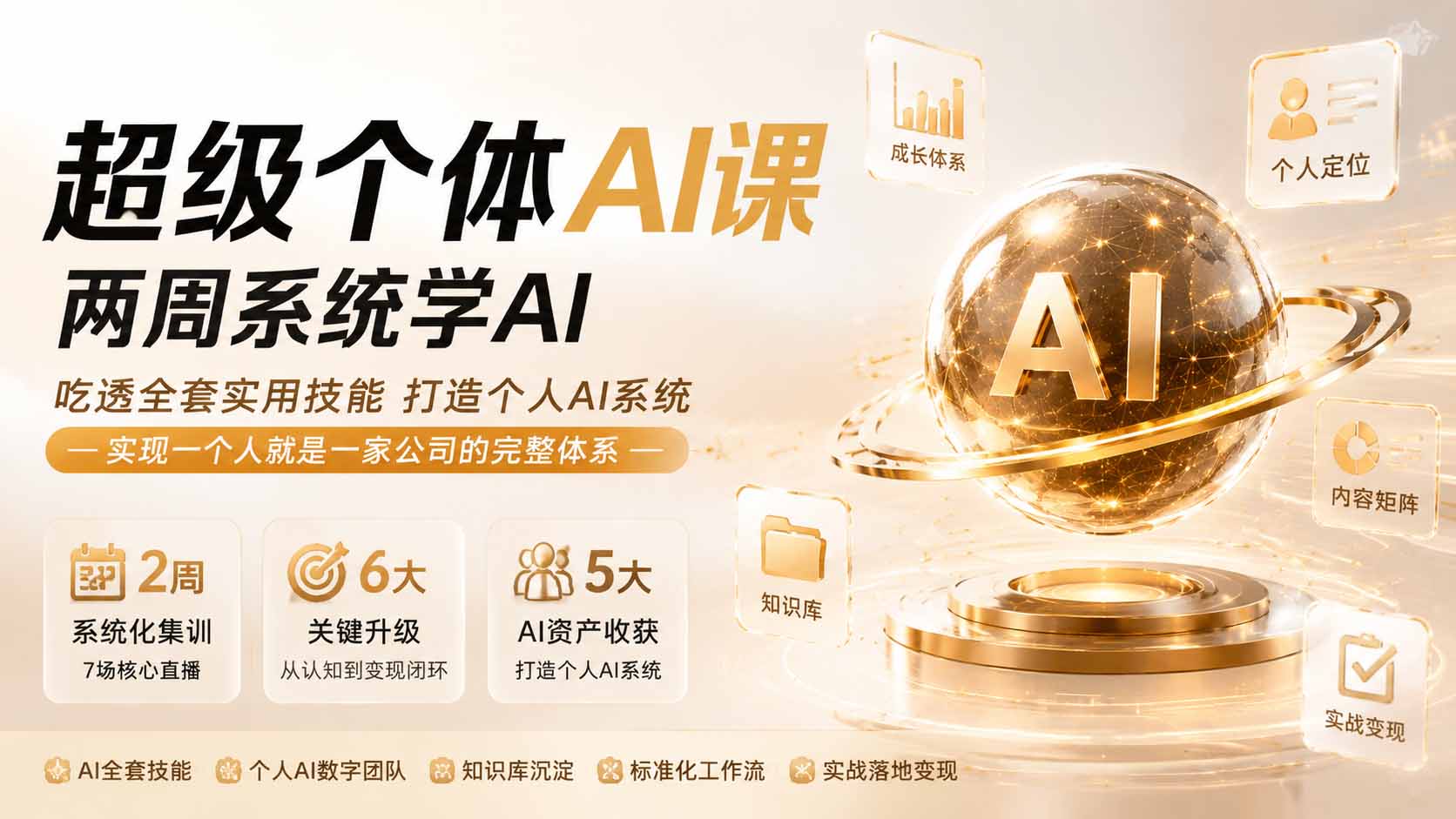 超级个体AI课 两周系统学AI；吃透全套实用技能打造个人AI系统，实现一个人就是一家公司的完整体系(更新0823-985网创