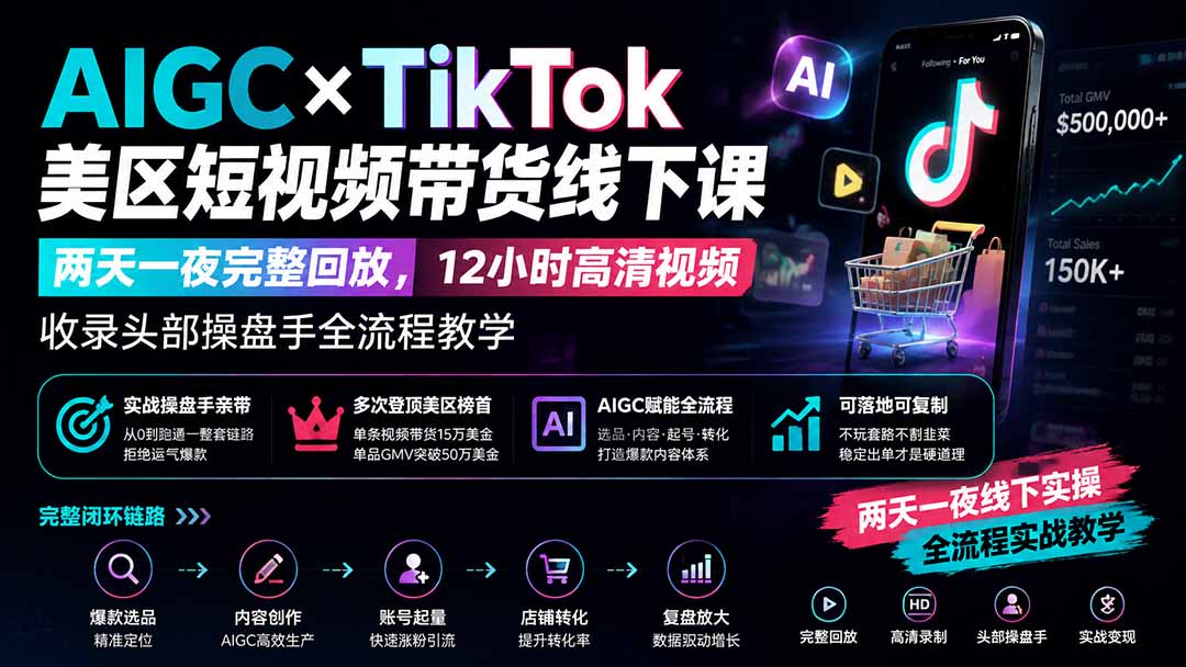 AIGC×TikTok美区短视频带货线下课；两天一夜完整回放，12小时高清视频收录头部操盘手全流程教学-985网创