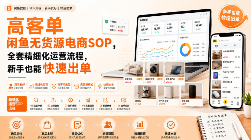 高客单闲鱼无货源电商SOP，全套精细化运营流程，新手也能快速出单-985网创