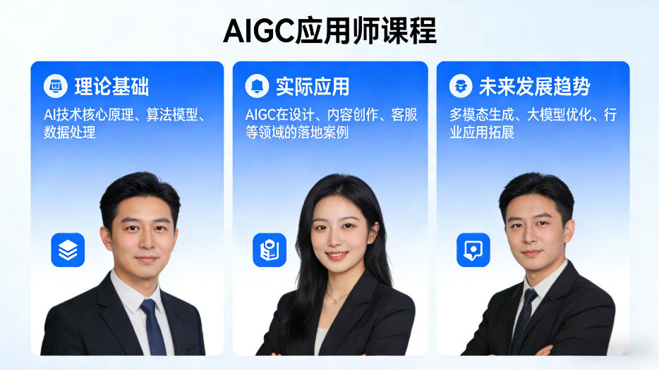 AIGC应用师课程，覆盖了AI技术的理论基础、实际应用、以及未来发展趋势(更新)-985网创