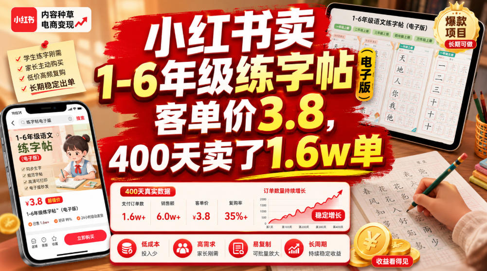 小红书卖1-6年级练字帖（电子版），客单价3.8，400天卖了1.6w单-985网创