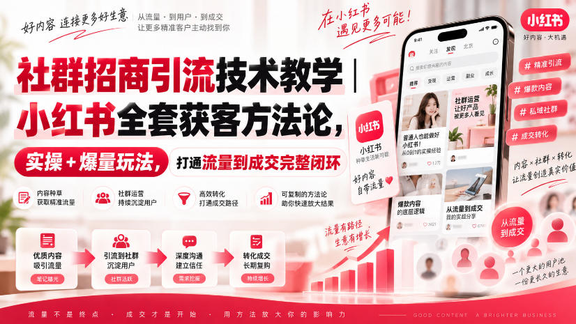 社群招商引流技术教学｜小红书全套获客方法论，实操+爆量玩法，打通流量到成交完整闭环-985网创