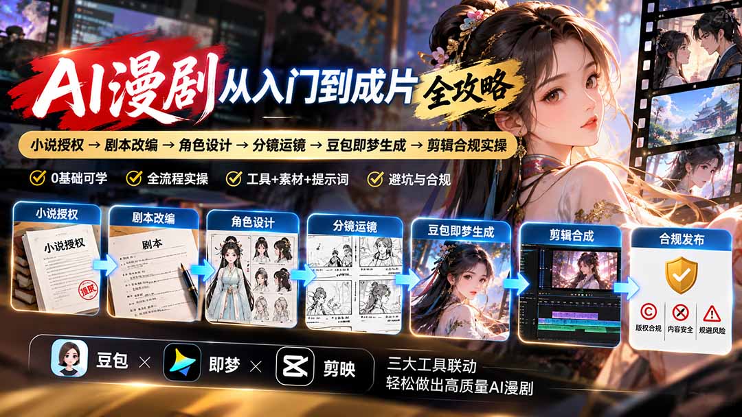 AI漫剧从入门到成片全攻略：小说授权→剧本改编→角色设计→分镜运镜→豆包即梦生成→剪辑合规实操-985网创