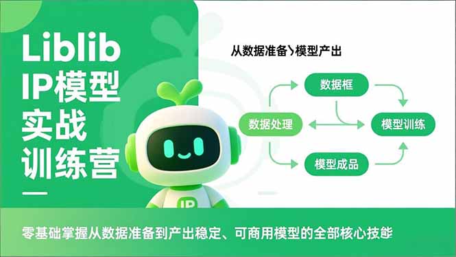 Liblib IP模型实战训练营，零基础掌握从数据准备到产出稳定、可商用模型的全部核心技能-985网创
