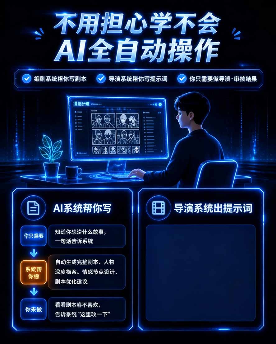 图片[3]-【无水印】2026AI漫剧创作与商业变现掘金营：打通选题→AI编剧→角色场景→自动分镜→视频生成→剪辑发布→运营变现-985网创