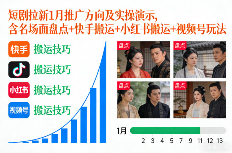 短剧拉新1月推广方向及实操演示，含名场面盘点+快手搬运+小红书搬运+视频号玩法-985网创
