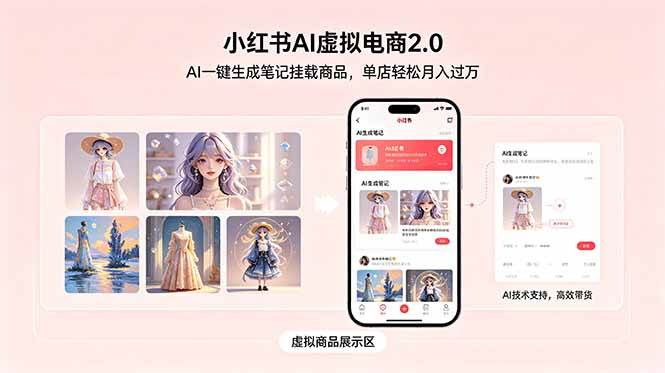 （18690期）小红书AI虚拟电商2.0，AI一键生成笔记挂载商品，单店轻松月入过万-985网创