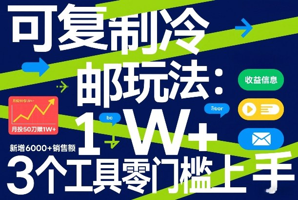 可复制冷邮件玩法：月投50刀賺1W+，新增6000+销售额，3个工具零门槛上手-985网创