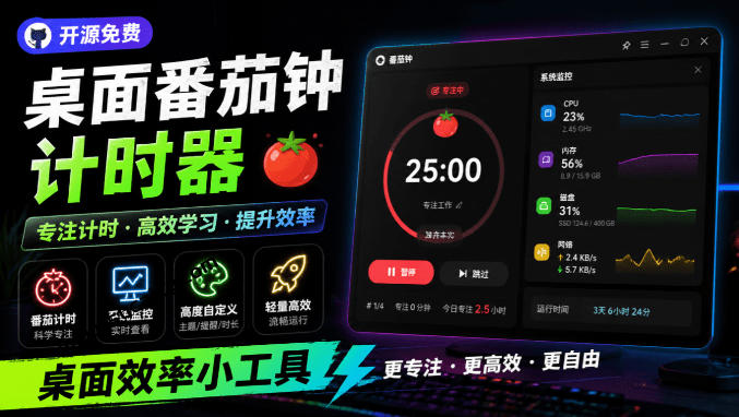 仅1.16MB，开源极简的桌面时钟、番茄钟计时器，还支持系统监控显示，桌面效率小工具Catime-985网创