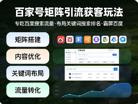 百家号矩阵引流获客玩法，专吃百度搜索流量，布局关键词搜索排名，霸屏百度-985网创